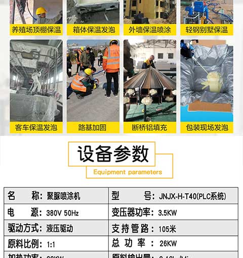 HT40-JNJX(圖3) HT40-JNJX液壓聚氨酯發(fā)泡設(shè)備3